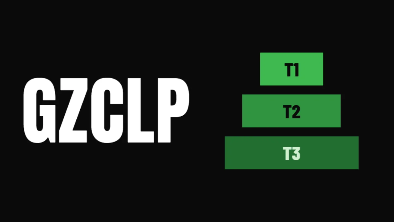 GZCLP cover