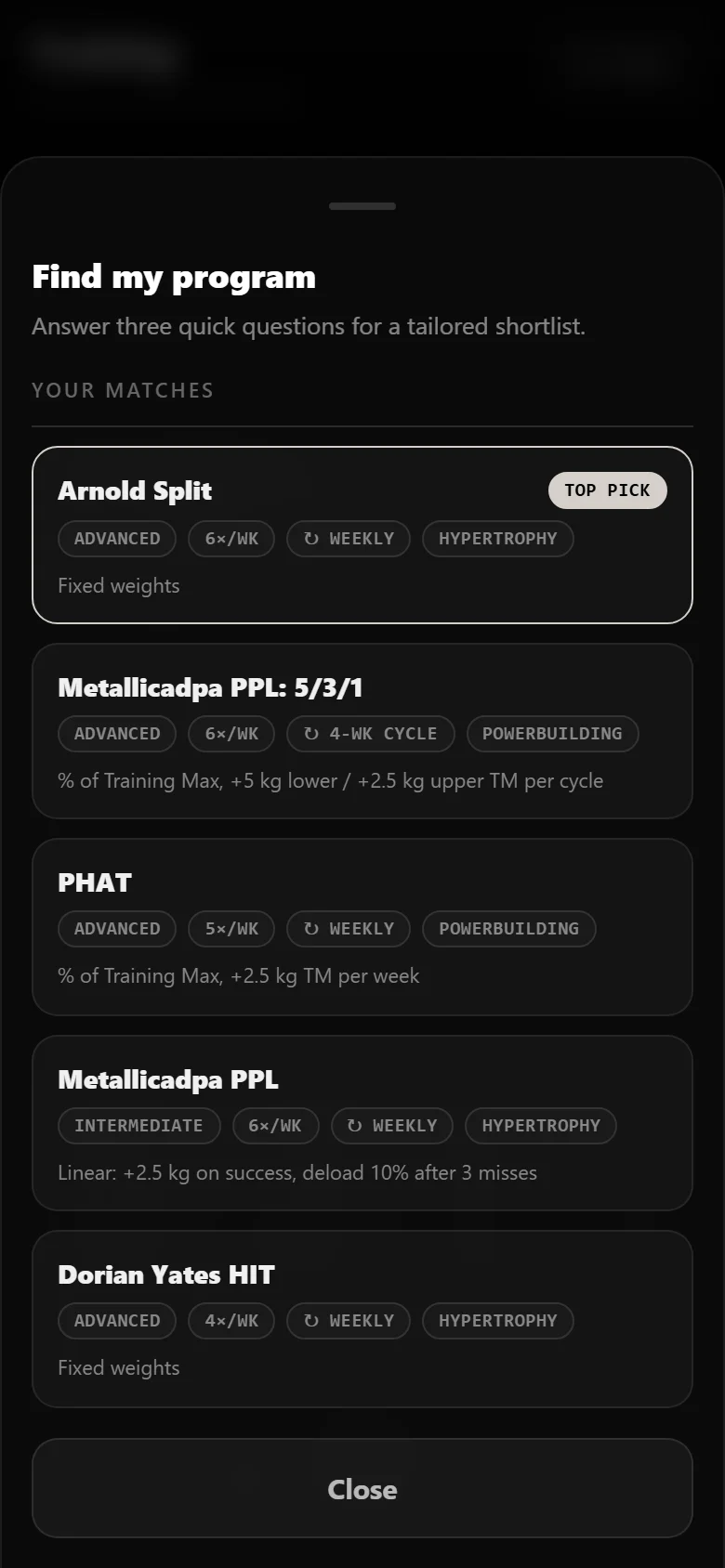 DropSet finder results with the Arnold Split as a match