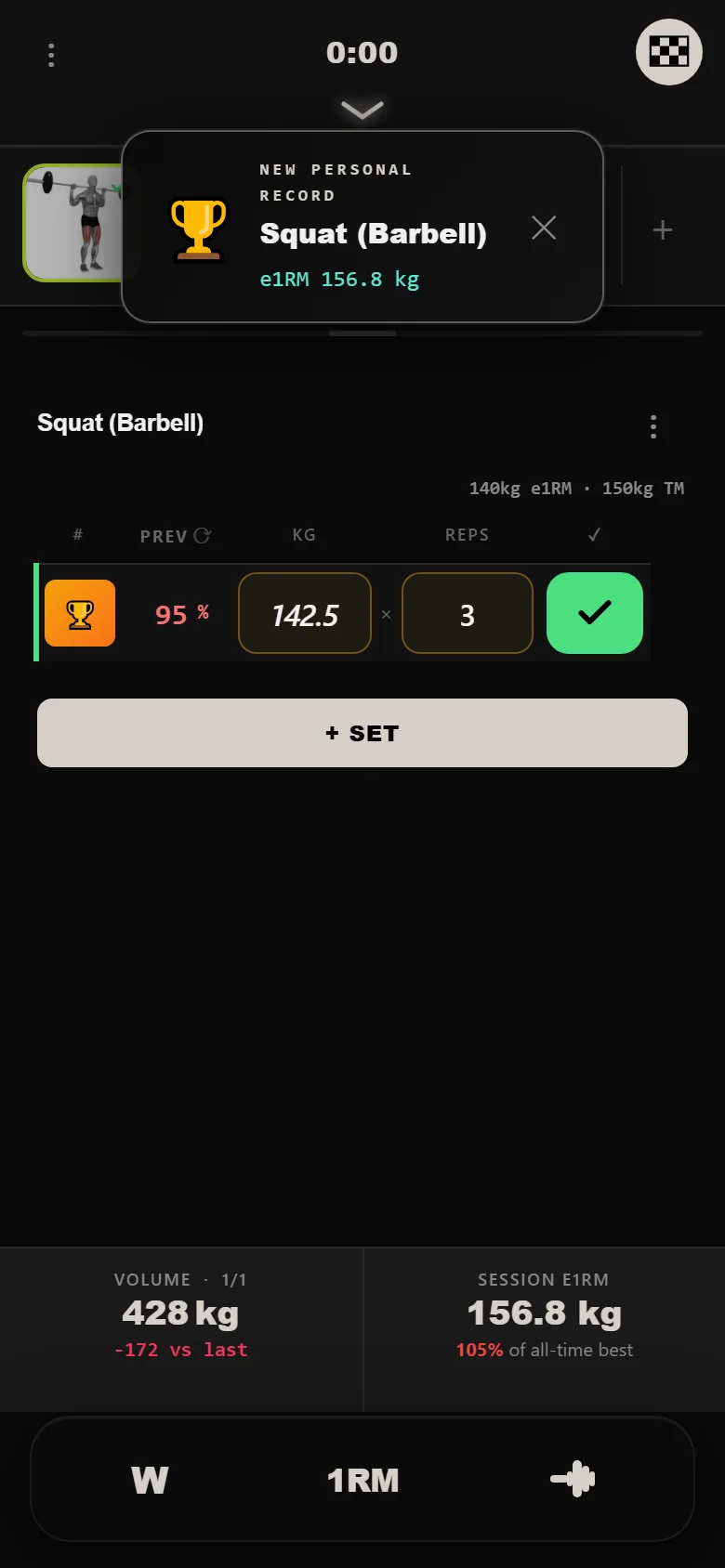 The Rippler week 12 squat — 142.5 kg for 3, a new PR