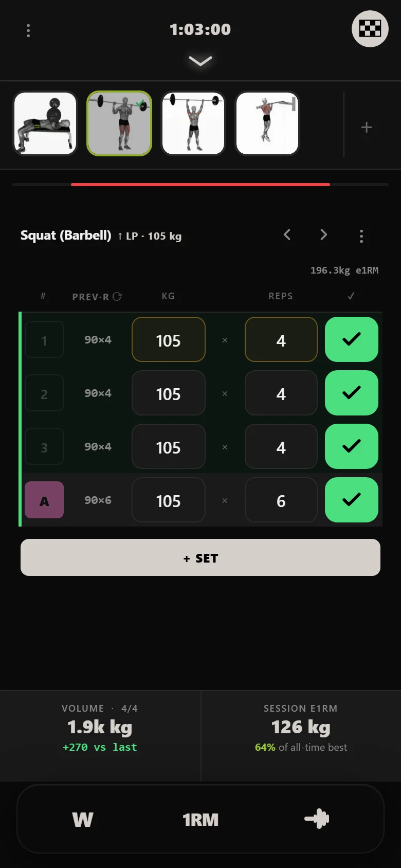 Ivysaur squat at 105 kg in DropSet on the heavy day, above the 100 kg that previously stalled the lifter