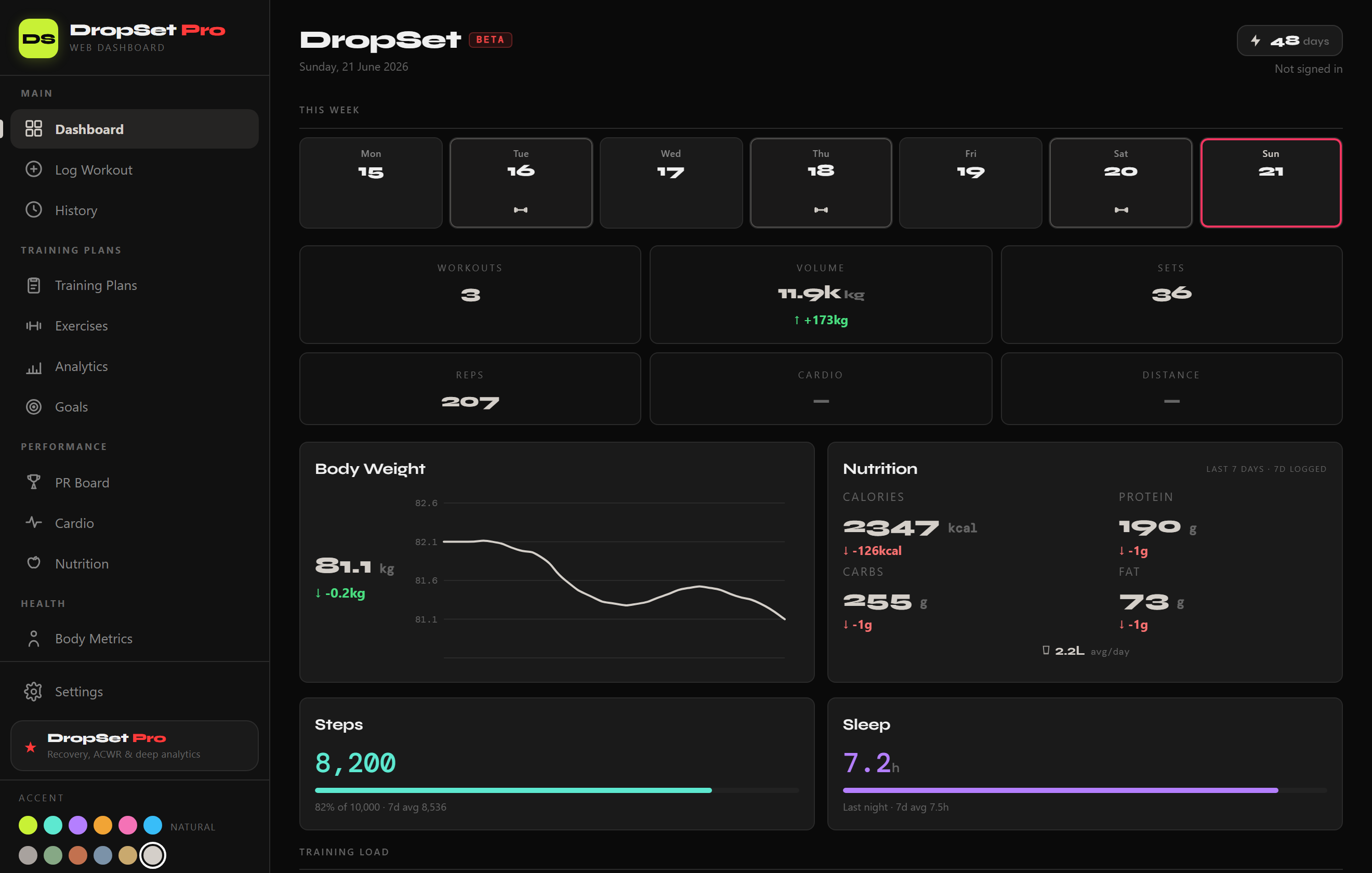 DropSet web dashboard on desktop